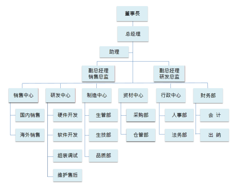 東莞滬松.jpg